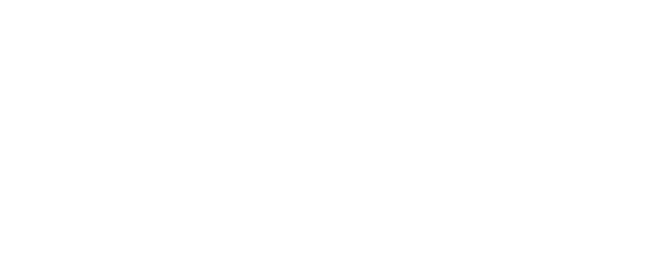 IVAR Technologies